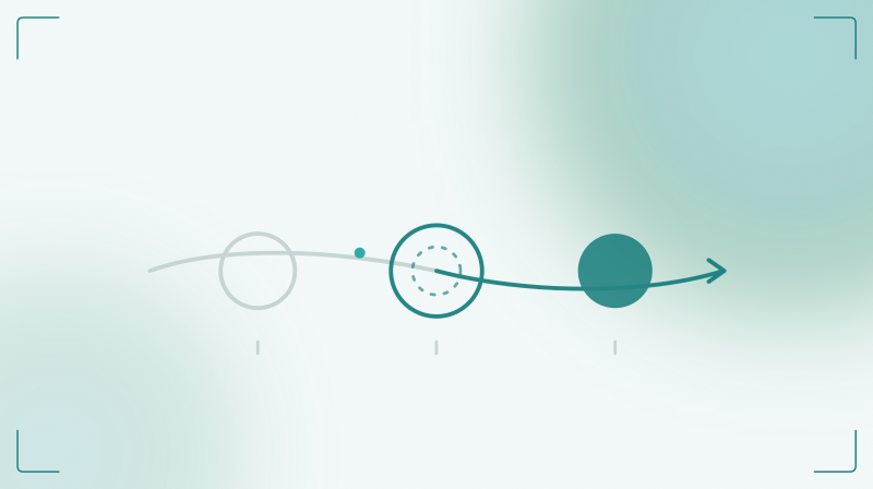 Simple Customer Acquisition